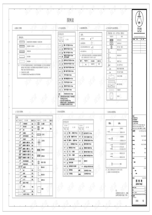 項(xiàng)目交付樣板裝飾施工與水暖電安裝工程分包管理實(shí)踐