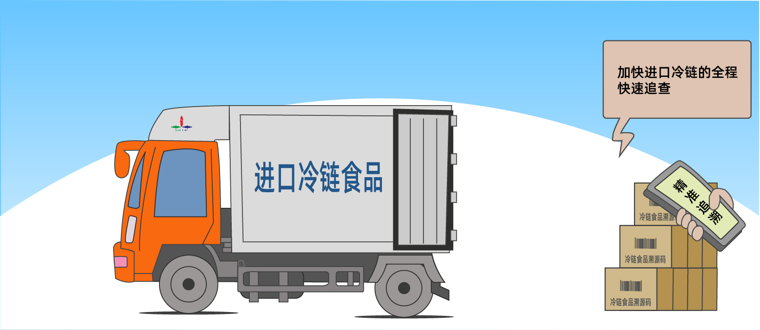 冷鏈追溯系統(tǒng)