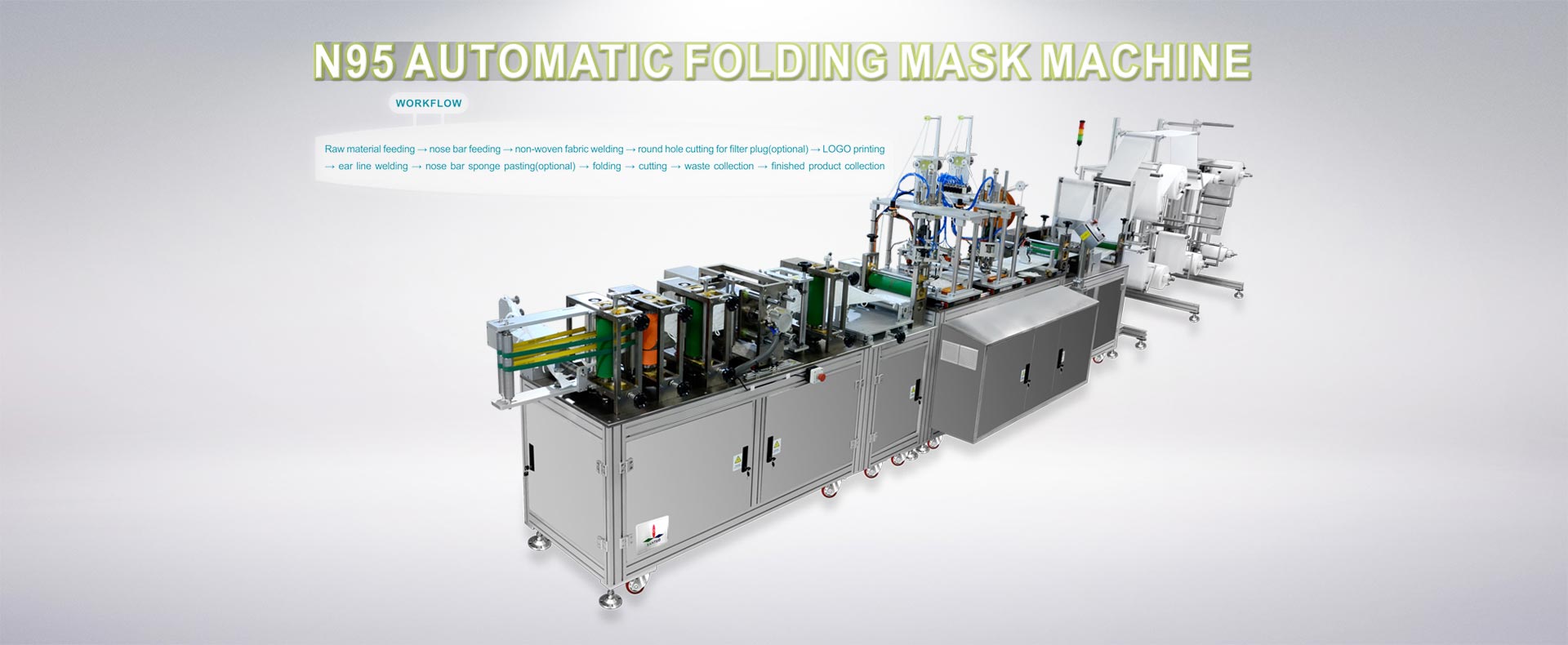 口罩機(jī)市場(chǎng)已經(jīng)從國(guó)內(nèi)轉(zhuǎn)向國(guó)外