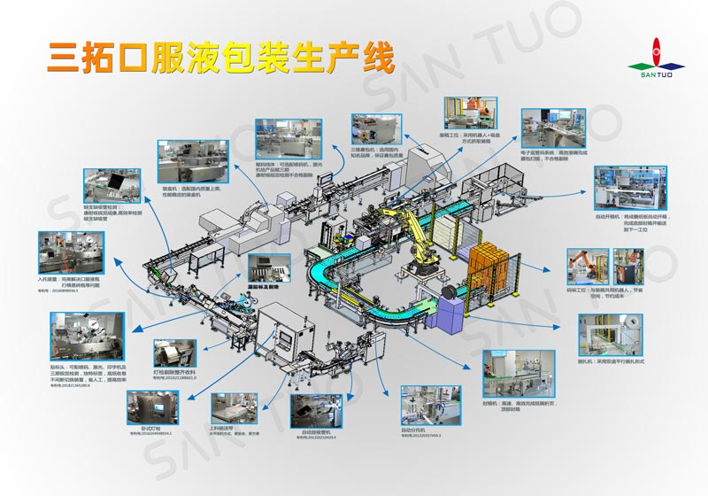 口服液包裝生產線出現故障該如何排查？