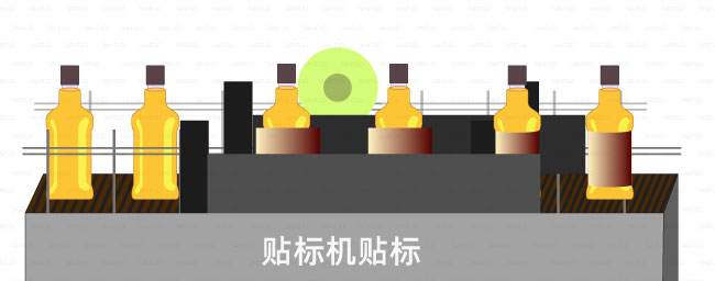 全自動(dòng)雙面貼標(biāo)機(jī)是如何進(jìn)行工作和調(diào)試的