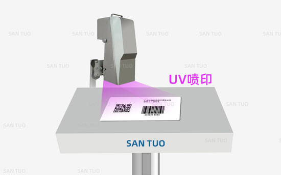 什么是UV噴碼機(jī)和小字符噴碼機(jī)