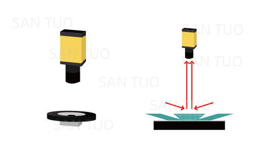 是什么因素影響了包裝外觀檢測(cè)？