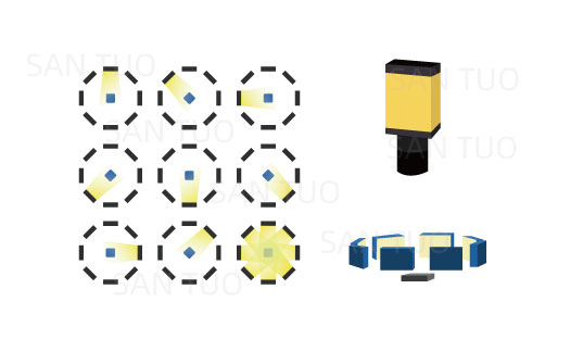 表面缺陷檢測(cè)關(guān)于光的分析