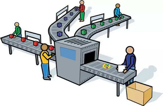 產(chǎn)品包裝外觀檢測系統(tǒng)的重要性