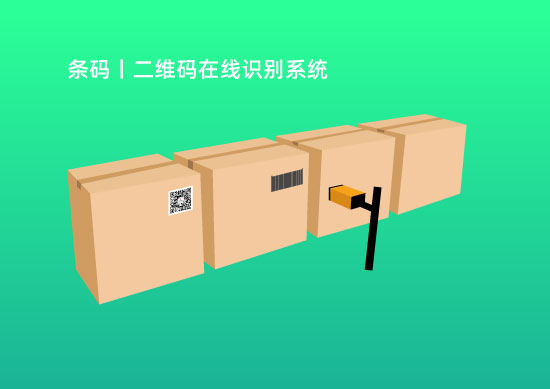 包裝生產(chǎn)線上條形碼二維碼讀取及自動檢測問題