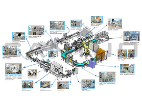 安瓿瓶/口服液智能包裝生產線